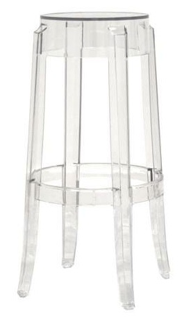 YOU ARE GETTING TWO ACRYLIC TRANSPARENT, CLEAR GHOST BAR STOOLS IN 